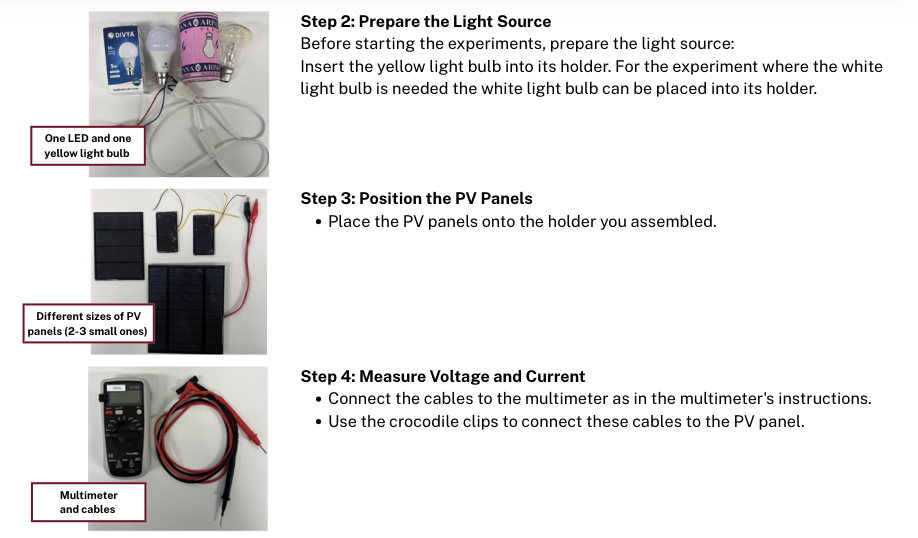 PV kit step 2