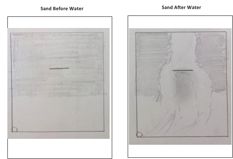 Task 2 Image