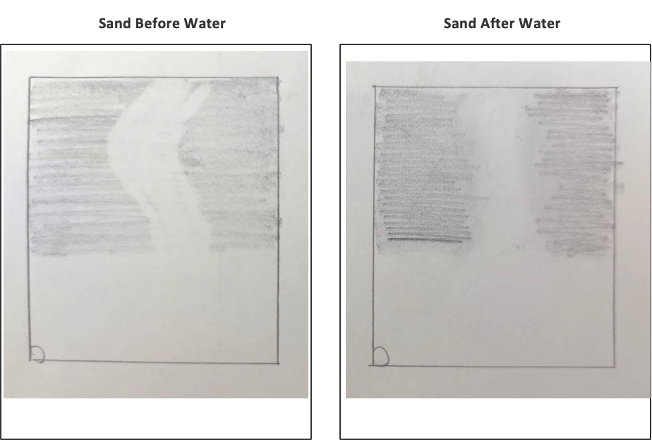 Task 3 Image