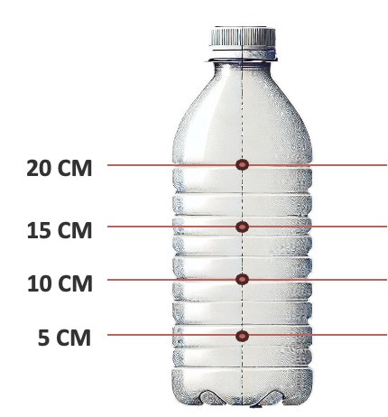 Water Force Measurement