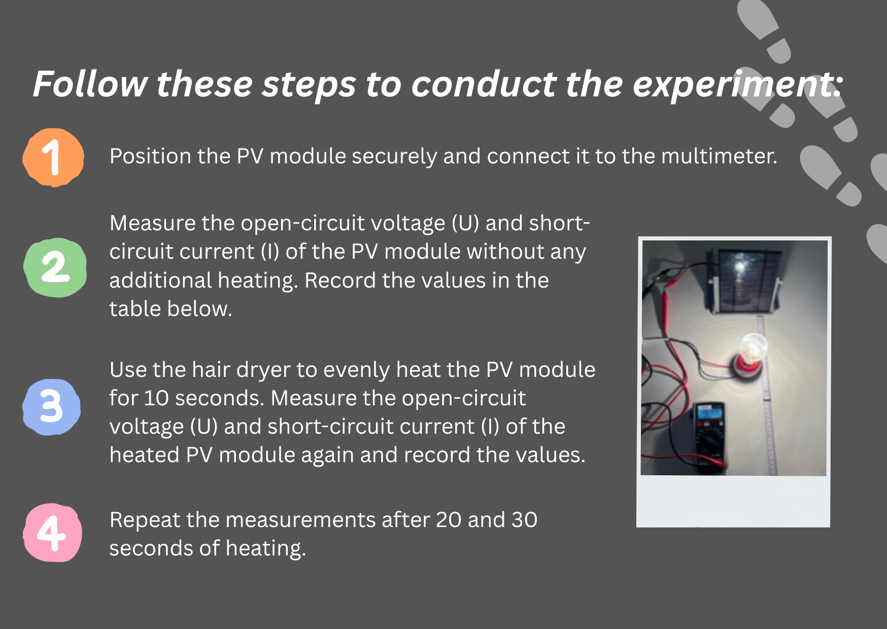Heat experiment setup