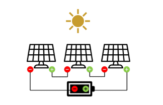 Series wiring diagram