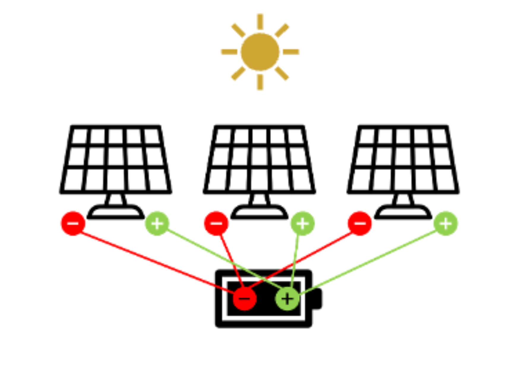 Parallel wiring diagram