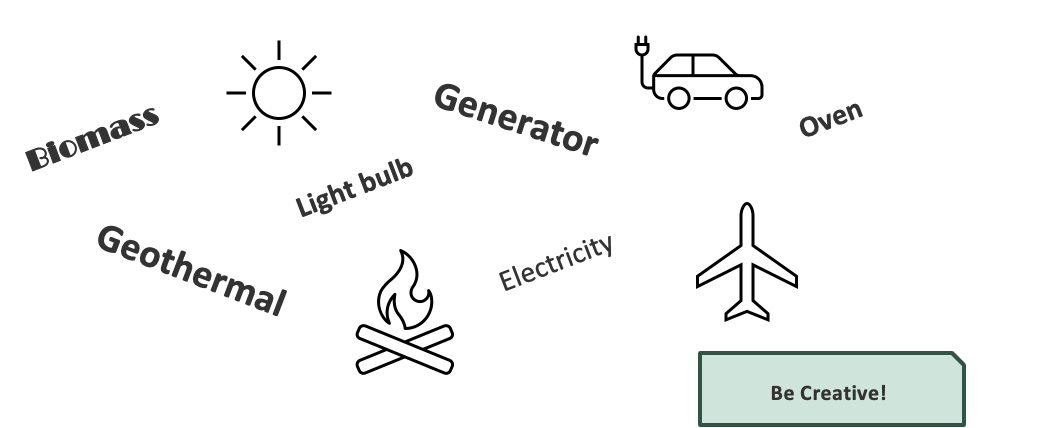 Energy name game