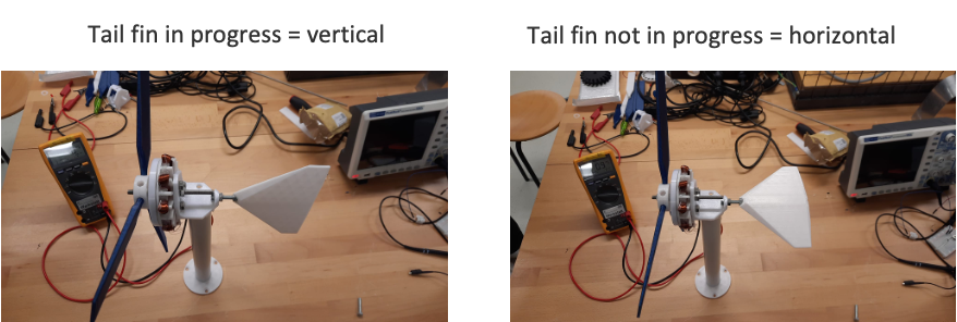 Tail fin result