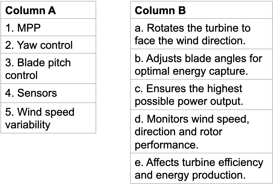 Matching terms task
