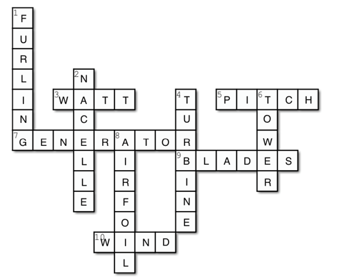 Wind energy crossword puzzle